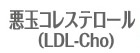 悪玉コレステロール（LDL-Cho)